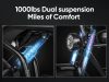 SAMEBIKE M20 Pro Dirt‑Bike – 1000 W full‑suspension e‑motorcycle, 48 V 18 Ah, 90 km táv
